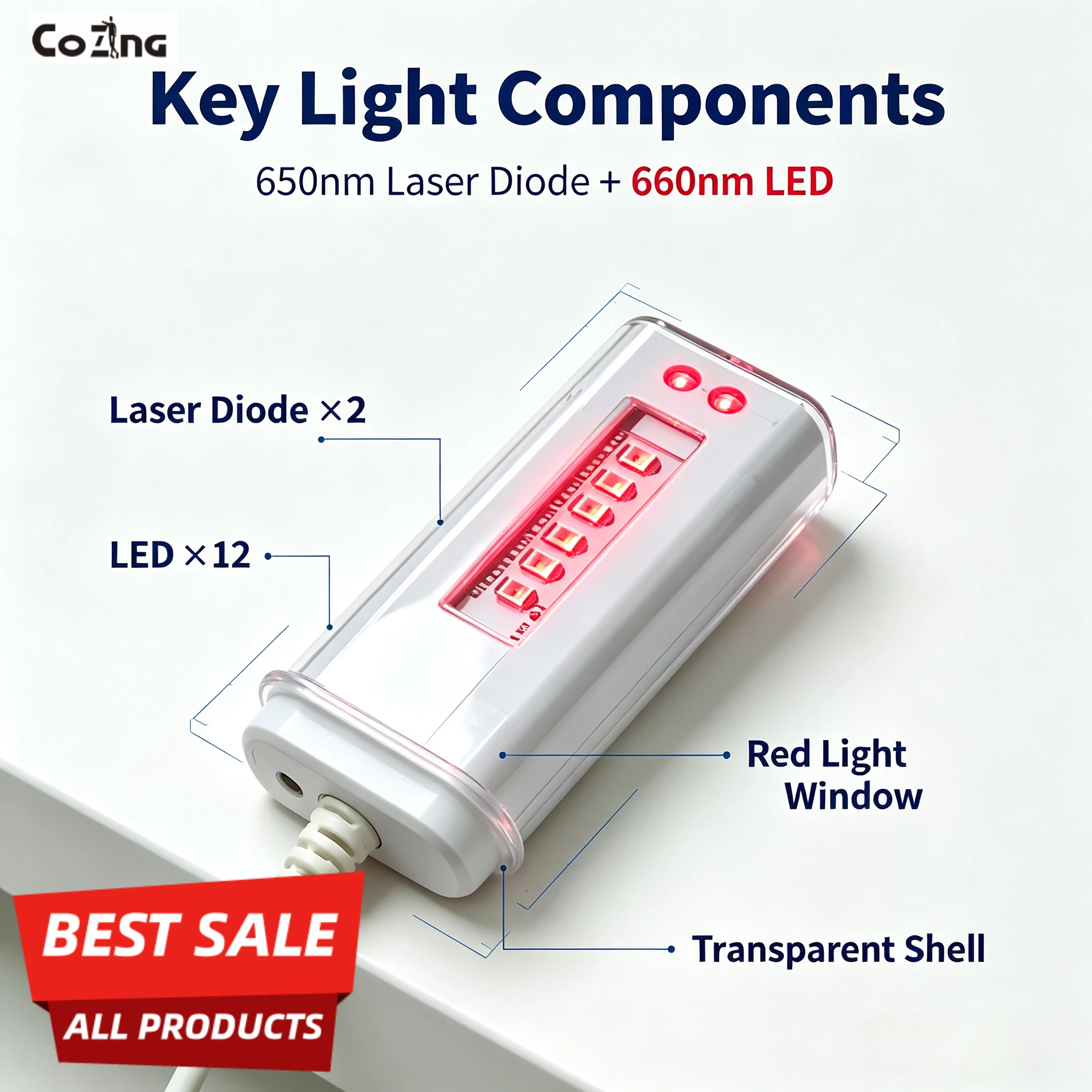At Home Red Light Therapy for Dental Health, Portable Device for Gum Sensitivity and Oral Inflammation Support