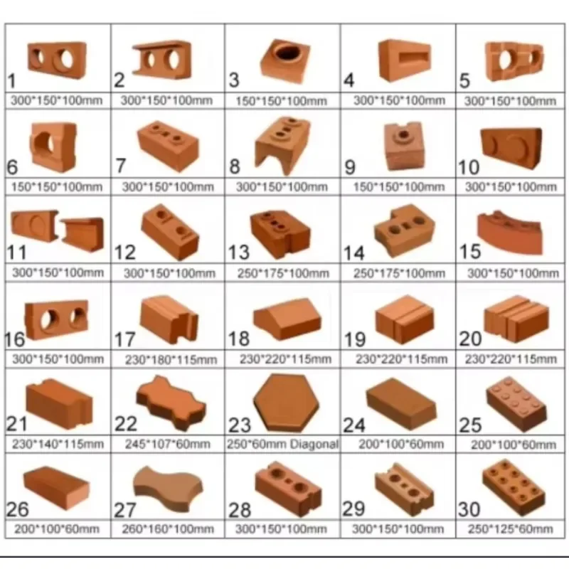 Cheap hot selling and easy to operate clay brick making machines