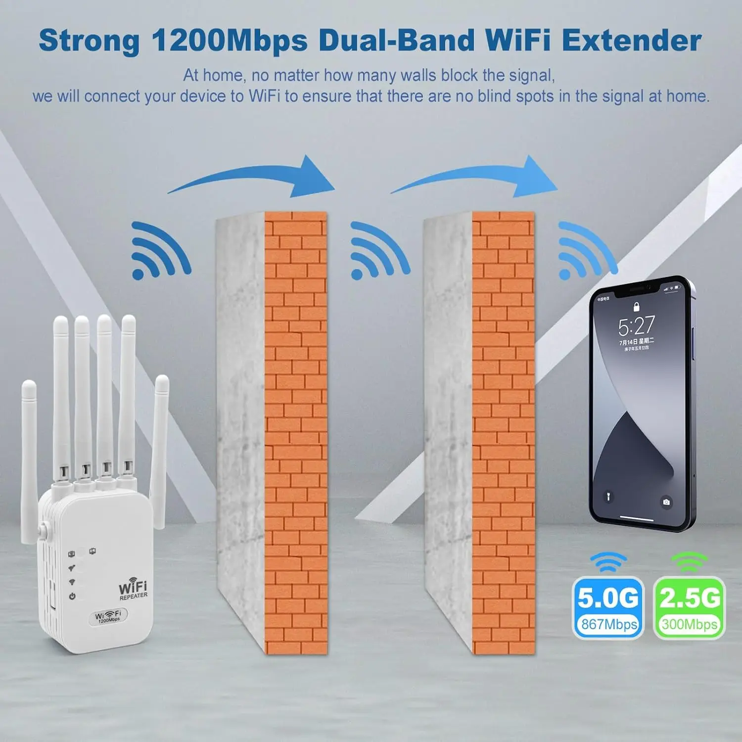 Hannord 1200Mbps Ripetitore WiFi Wireless Ripetitore di Segnale Wifi Dual-Band 2.4G 5G WiFi Extender Router Spina UE USA Amplificatore WiFi