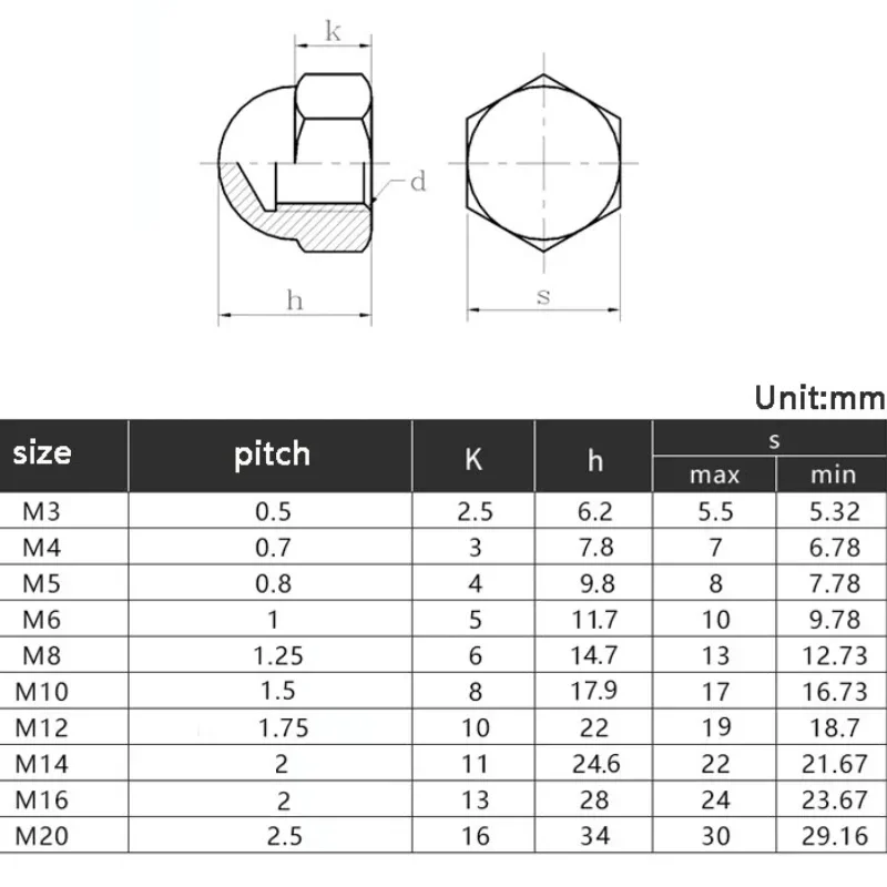 1/2/5/10pcs Acorn Cap Nut 304 Stainless Steel Decorative Covers Nutsert M3 M4 M5 M6 M8 M10 M12 M14 M16 M18 M20 M22 M24 Nuts