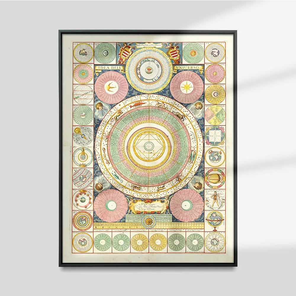 

Vincenzo Coronelli Vintage Print Art Poster Ornamental Floral Pattern Wall Picture Decor Canvas Painting