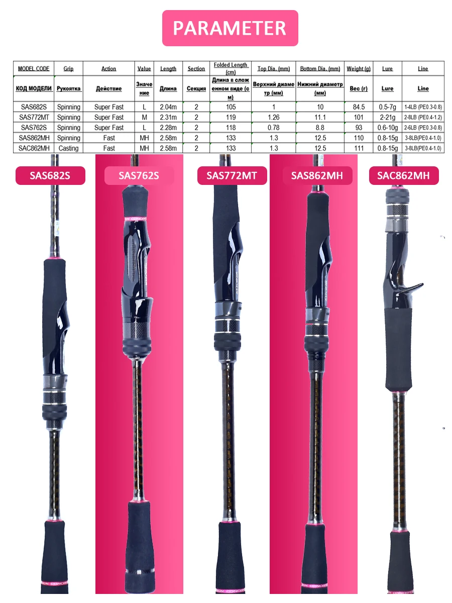 KUYING SUPERLITE Ajing Fishing - Kastking Reel Zephyr ulasan dan harga