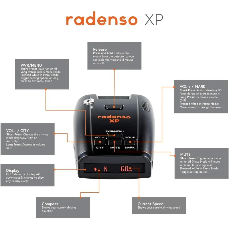 XP Radar & Laser Detector with GPS Lockouts, Long Range & False Alert Filtering