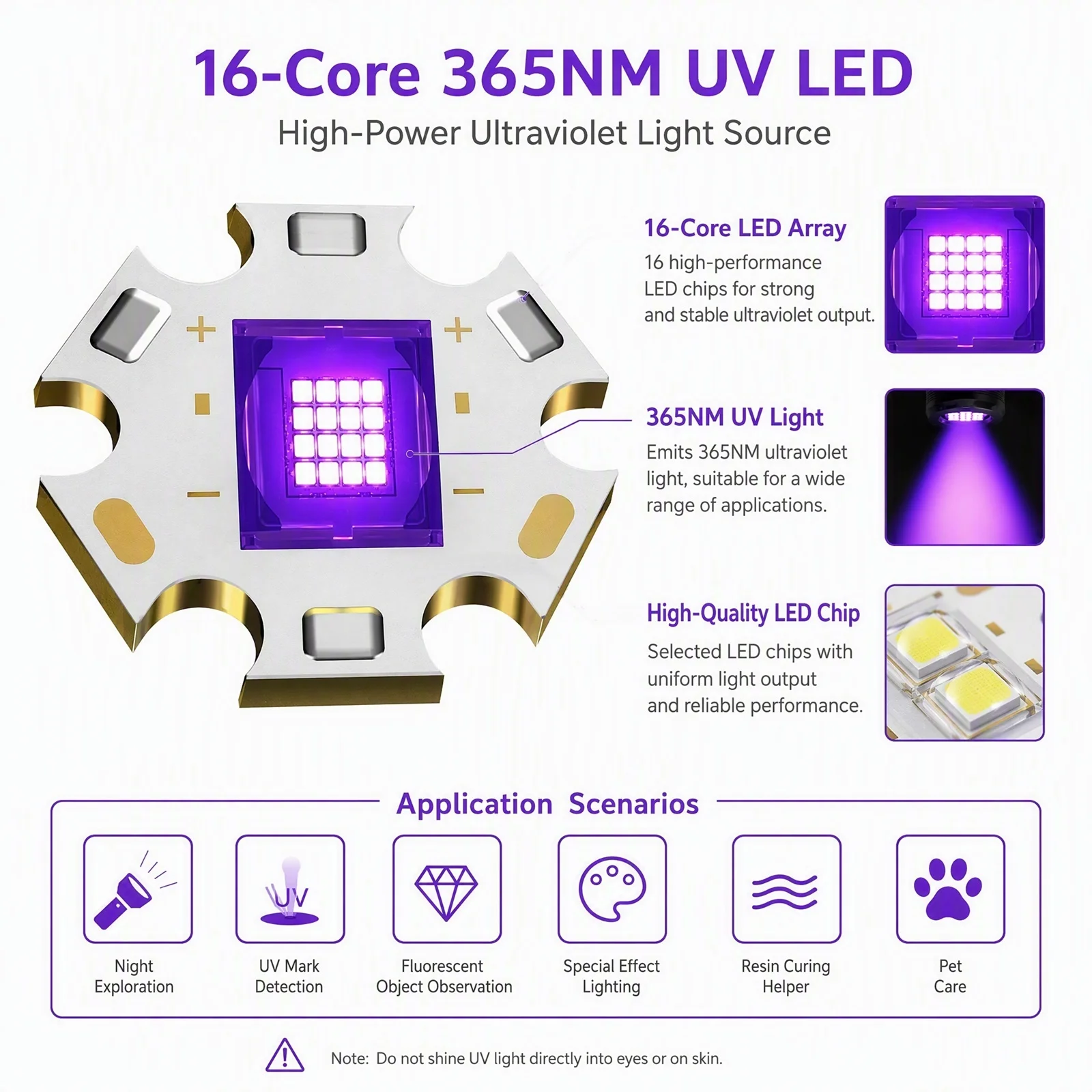 30w 365NM UV Light Headlamp Motion Sensor Purple Ultraviolet Headlight Rechargeable Scorption Hunting Light Pet Urine Detector