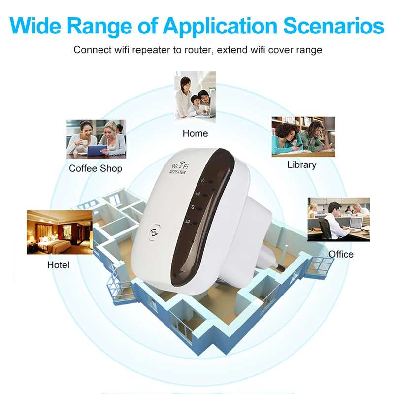 300Mbps Wireless WIFI Repeater 2.4G Router Wifi Range Extender Wi-Fi Signal Amplifier 802.11N Network Card Adapter for PC