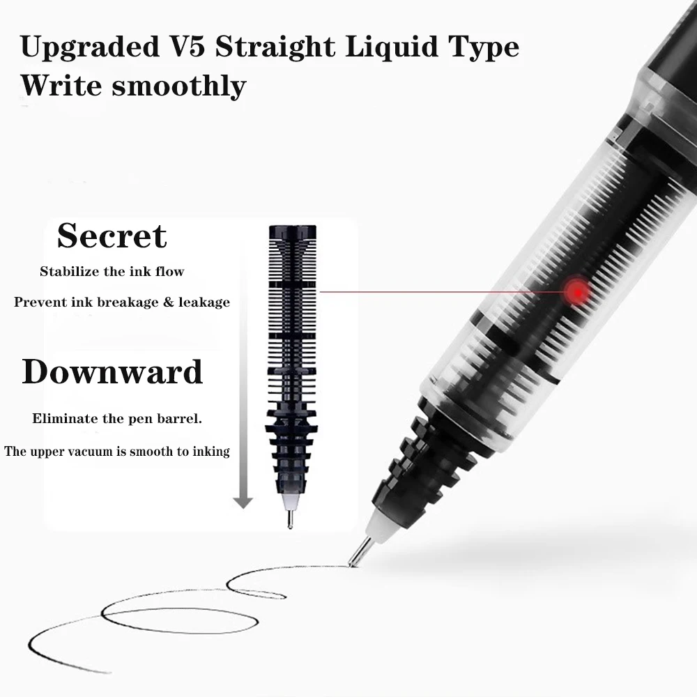 Japan Pilot HI-TECPOINT Gel Pen BXC-V5/V7 0.5mm/0.7mm can replace Ink Cartridge Needle Extra Fine point Liquid office