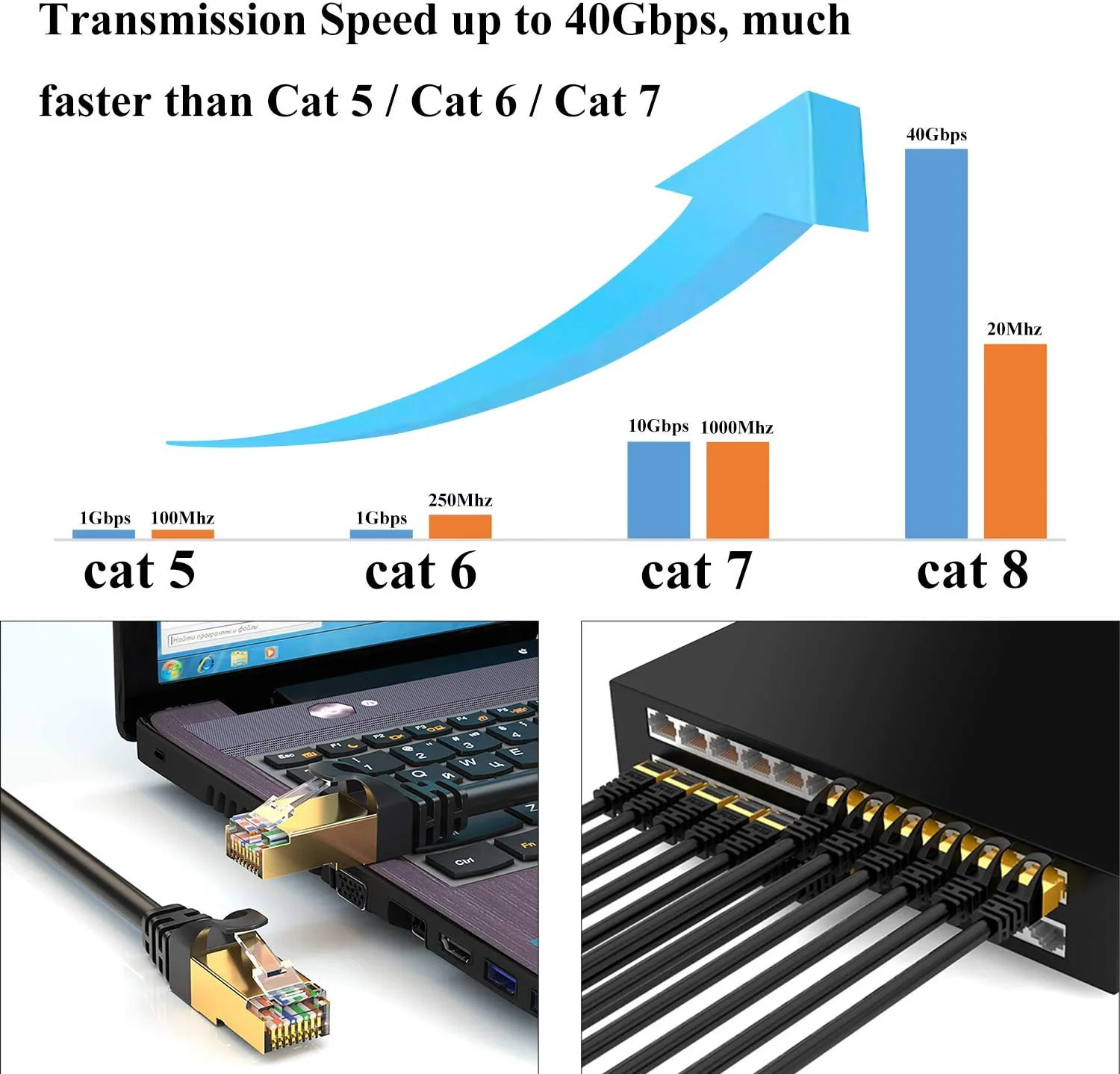 40gbps 2000MHz okrągły przewód Lan Ethernet 1m 15m Cat 8 7 RJ45 Cat7 Cat8 kabel Ethernet rj 45 przewód sieciowy do laptopów PS 4 Router