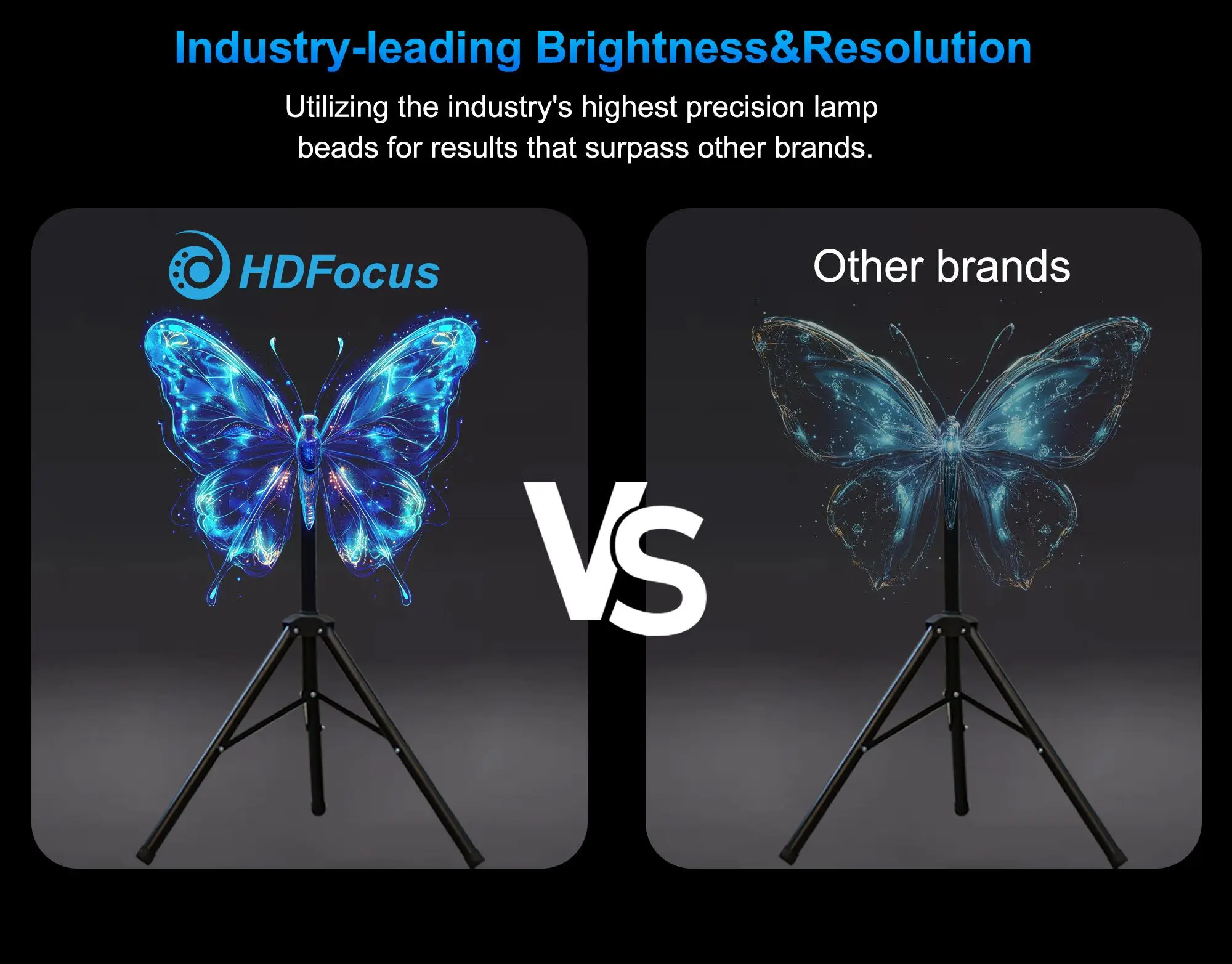 Well-Designed 3D Holographic Fan Display With 65cm Size And Advanced Features For Captivating Customer Experiences