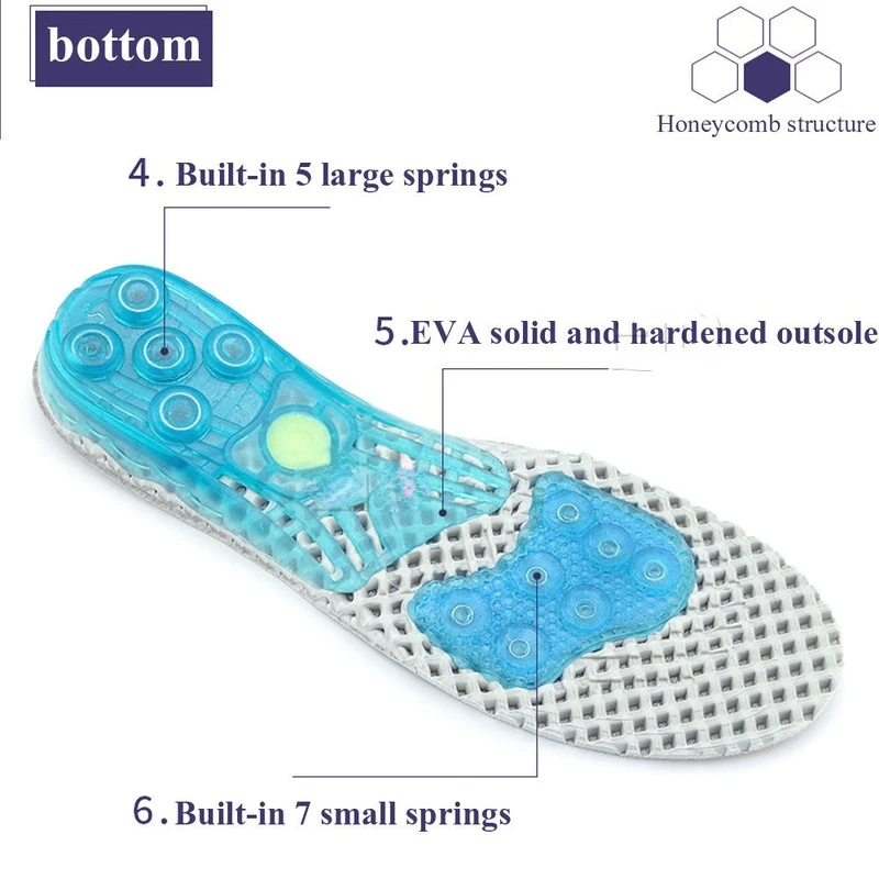 Silicone Sapatos Ortopédicos Sole Palmilhas, EVA Primavera Arch Inserções de Apoio, pés chatos, fascite plantar, Foot Care