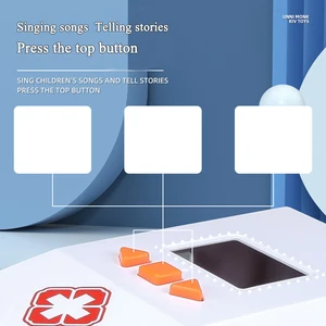 9 lider satış konuşmacısı-öncü - №4