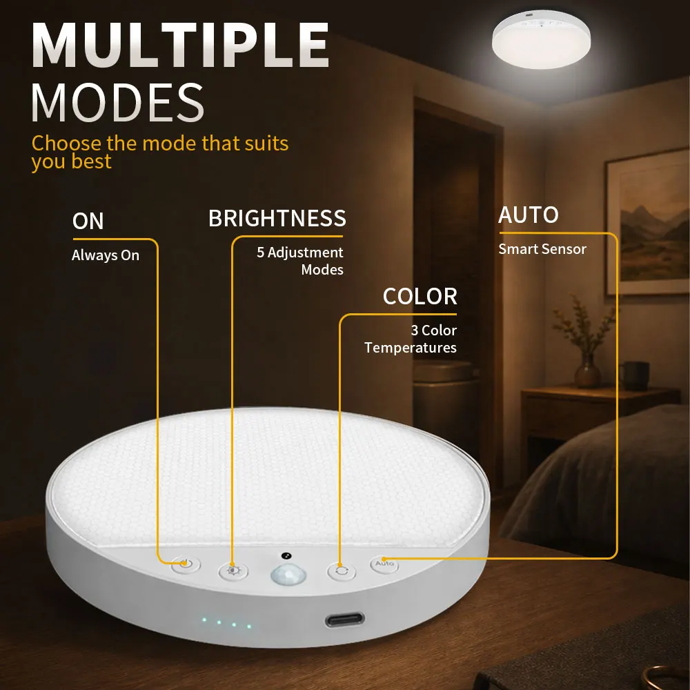 Motion Sensor Ceiling Light Rechargeable Lamp Type-C Remote Dimmable Magnetic Fixture Power Display for Entry Cloakroom Stairway
