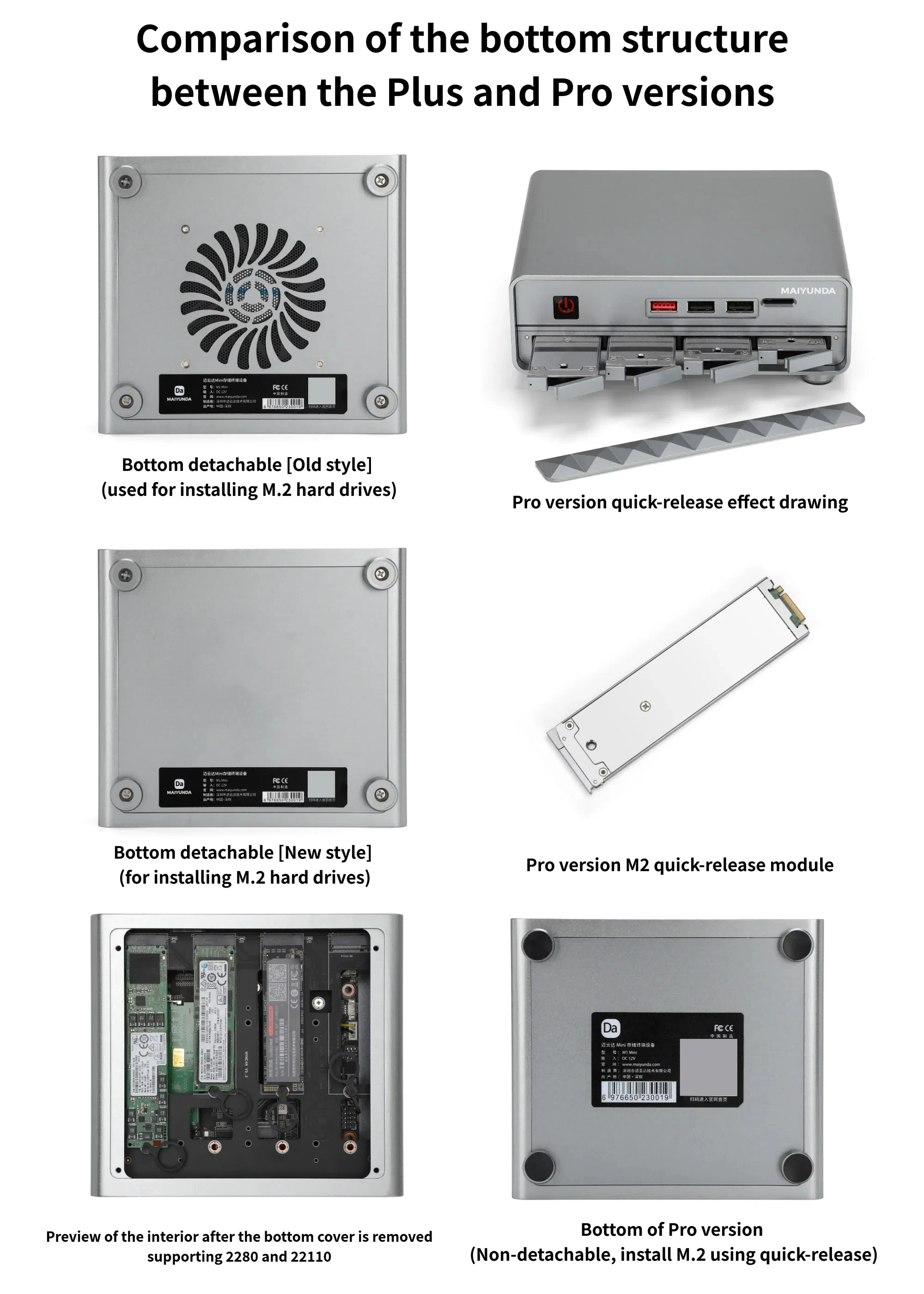 Maiyunda M1 Mini N100 N305 Plus/Pro Mini PC NAS Storage Server M.2 SO-DIMM DDR5 Win11 Metal Case Desktop Office Gaming Computer