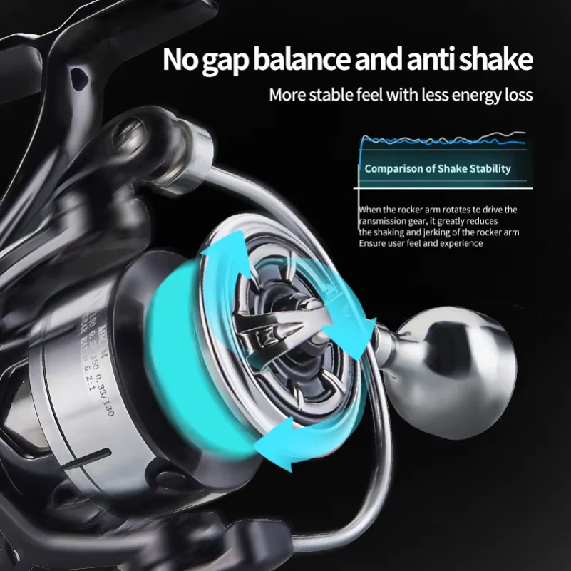 DEUKIO New arrival Saltwater F - Reel Drag Knob recension och pris