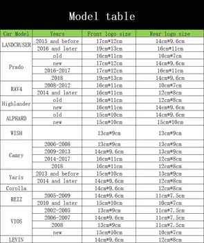 適用於豐田系列車型的3D汽車標誌,包括頭燈格柵、引擎蓋、尾部保險桿、行李箱蓋等,適用於卡羅拉、凱美瑞、RAV4、海拉克斯、雅力士等車型。 6 最佳銷售 印度花冠部件 - №3