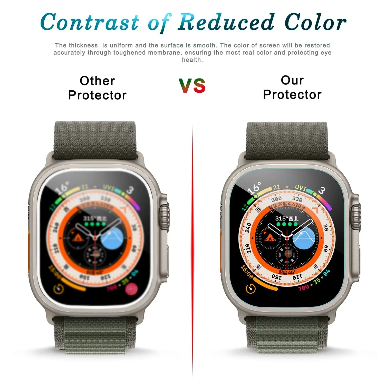 5 قطعة حامي الشاشة لساعة أبل الترا 49 مللي متر اكسسوارات المضادة للخدش مقاوم للماء الزجاج المقسى HD فيلم iWatch الترا 49 مللي متر