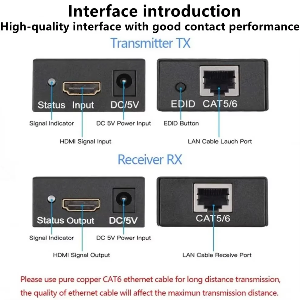 موسع HDMI 60 متر 1080P HDMI إلى RJ45 موسع شبكة متوافق مع HDMI بواسطة CAT5e CAT6 LAN موسع لأجهزة الكمبيوتر المحمول PS4 TV Box PC