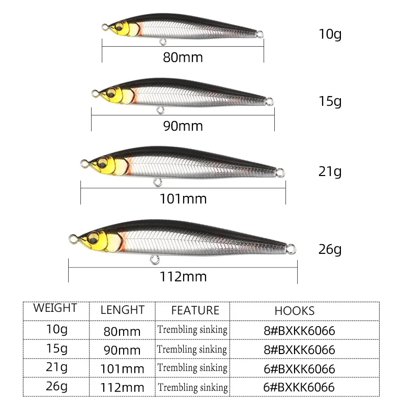 Zitternder sinkender Bleistift 10g 15g 21g 26g Wobbler Bass Fish Tackle lockt Angel zubehör Troll ing Fisch köder Forellen makrele – Detail 6