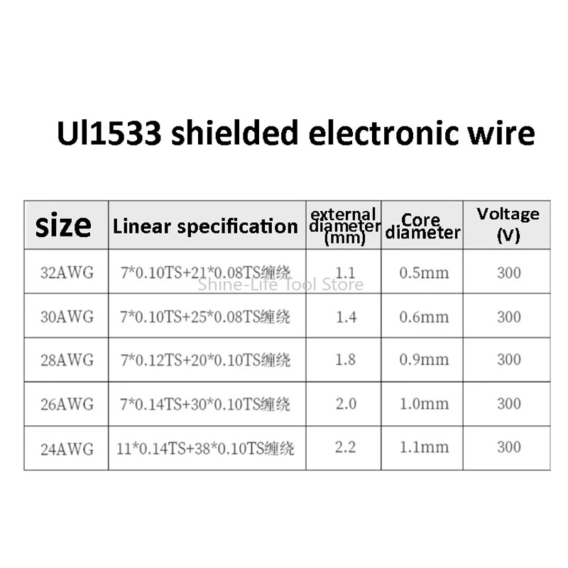 SL 32 30 28 26 24AWG UL1533 Shielded Signal Cable Black/Grey Single Core Audio Channel Cable PVC Insulated Tinned Copper Wire