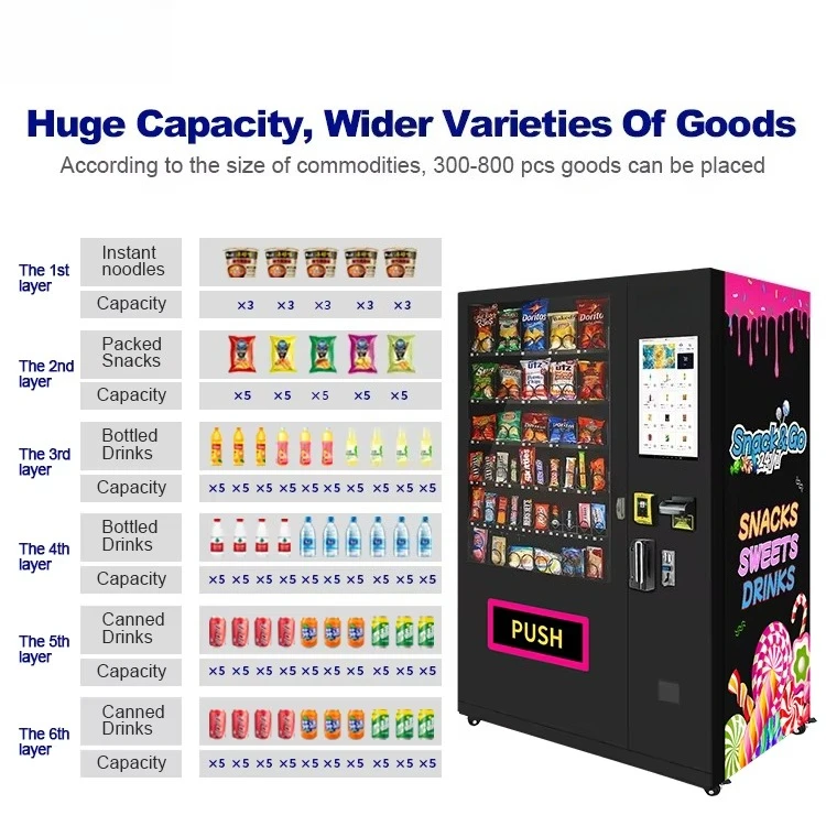 FOODLINE ized Vending hine Blind box s snacks and beverages Refrigerated Vending hine
