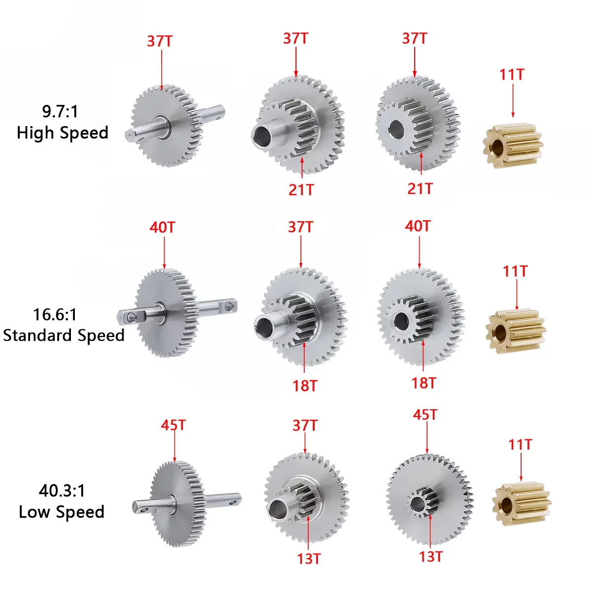 for TRX4M Stainless Steel Overdrive Underdrive Transmission Gearbox Gear Pinion Set For TRX4-M 1/18 RC Crawler Car Upgrade Parts
