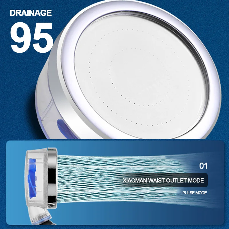 ZhangJi La Cura Della Pelle Ad Alta Pressione di Acqua Purificata 3 Modalità Doccia Testa Sostituibile Filtro In Cotone PP Elemento Sprinkler A