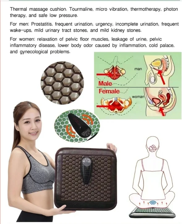 Magnetic therapy prostate physical therapy device dysfunction treatment machine