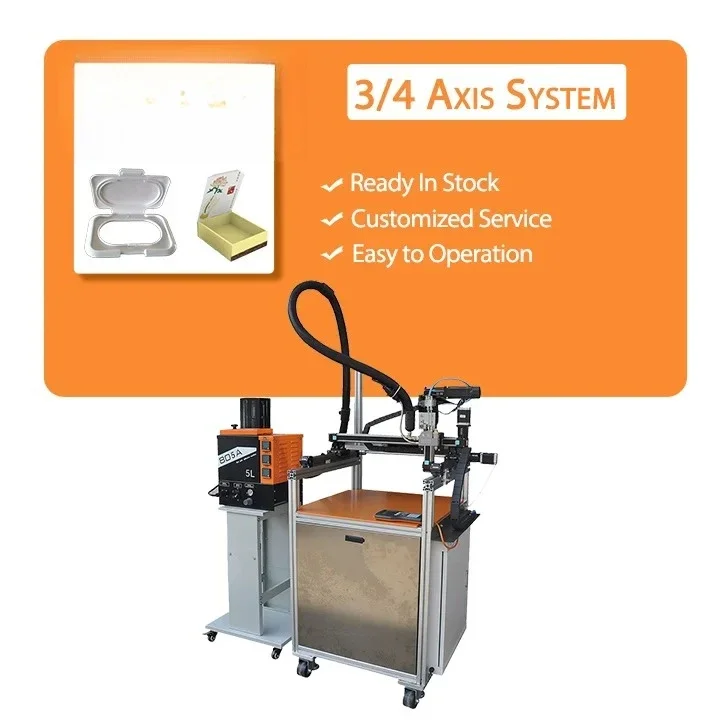 Industrial Mass Pro…