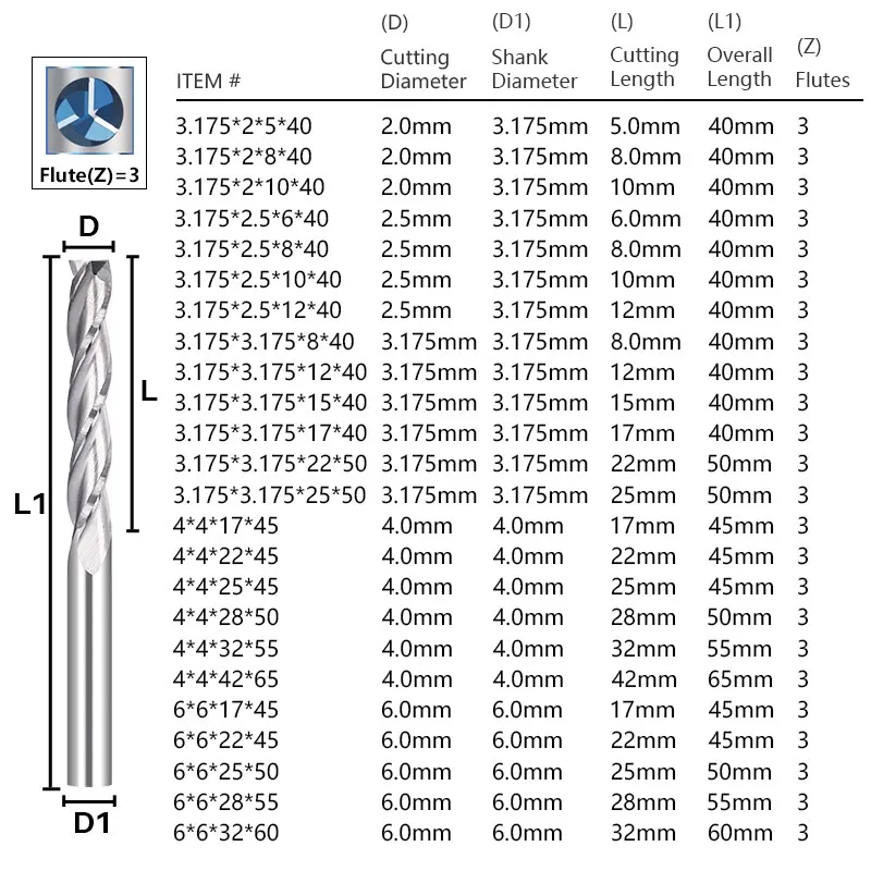 3 Flute Flat End Mill 3.175 4 6mm Shank CNC Milling Cutter Carbide Router Bit for Woodworking Endmill