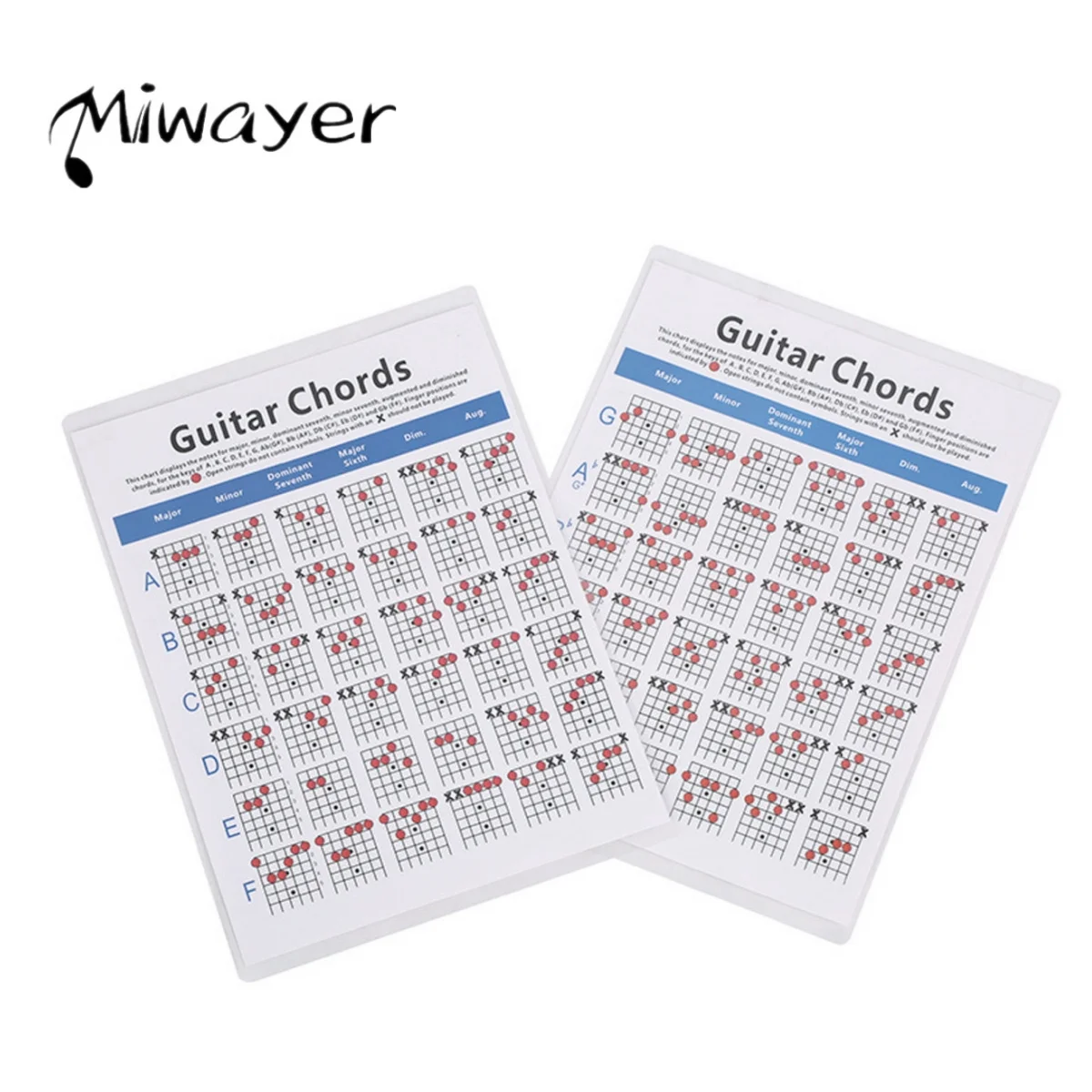 Miwayer Guitar Chord Practice Chart Music Score Ukulele Electric Bass Chord Diagram Students Learning Fingering Poster