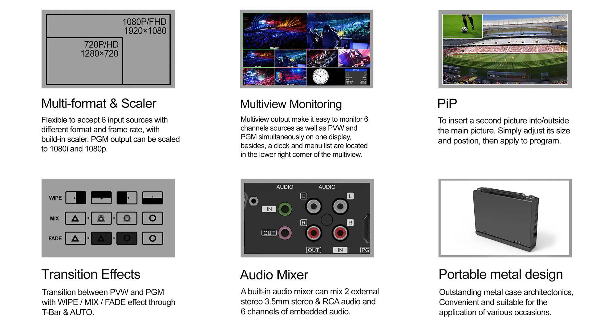 AVMATRIX-Switcher de Streaming Multi-Formato, PVS0613U, 13.3 Polegada Tela IPS FHD, 6 Canais Portáteis, 4SDI e 2 Entradas HDMI