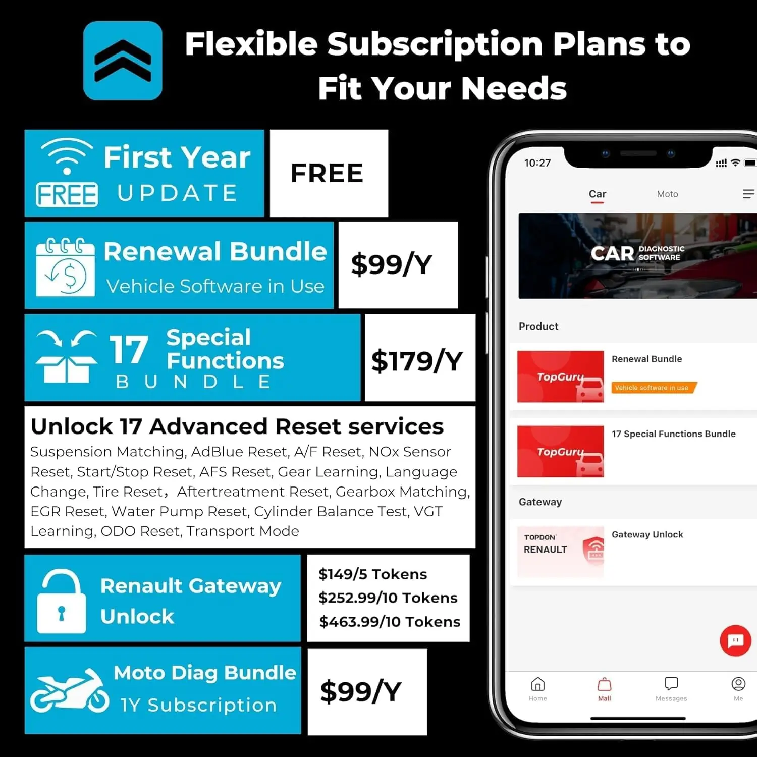 TOPDON TopScan Pro, OBD2 Scanner Bluetooth for iOS & Android, Diagnostic Scan Tool for All Cars, Car Code Reader with Reset Scan