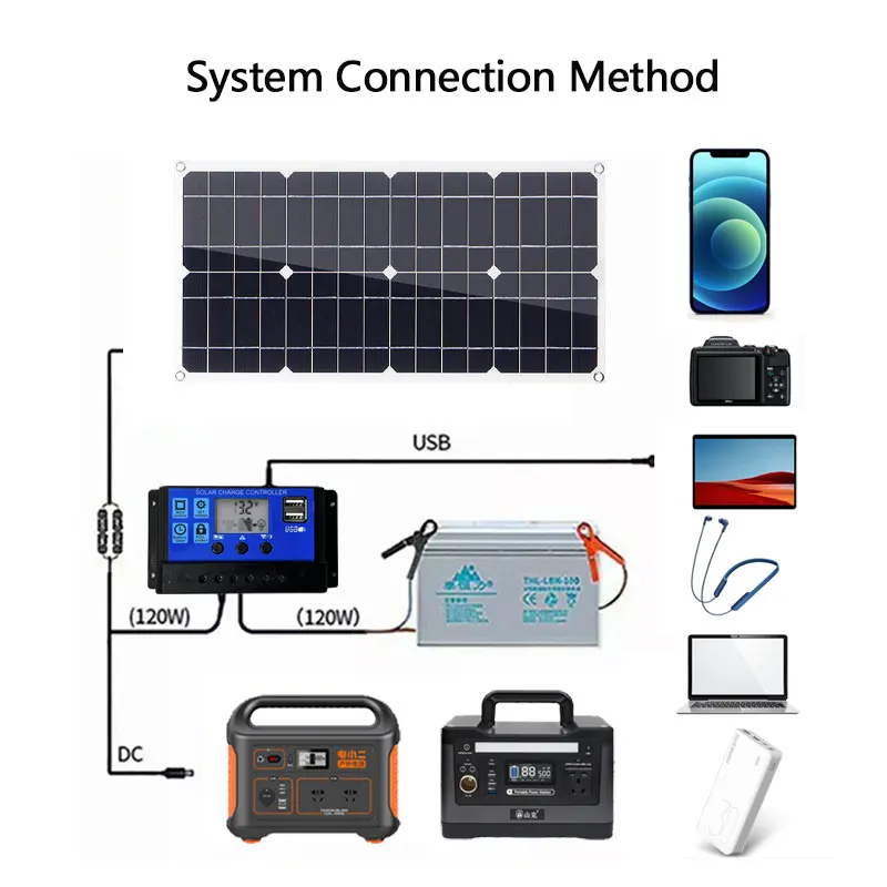 800W Solar Power System Kit Battery Charger Solar Panel 10-100A Charge Controller Complete Power Generation Home Camp Outdoor