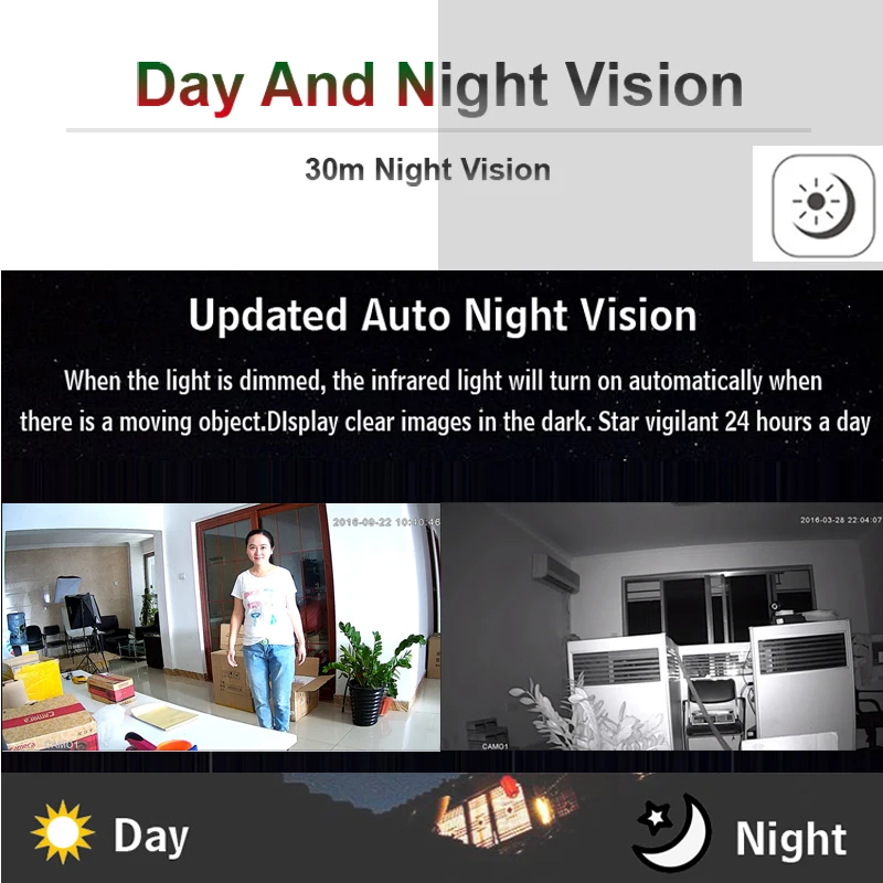5MP 1080P Wifi IP Camera Dome Indoor Cctv Security Surveillance NightVision Infrared Video Wireless Home Cam Onvif CamHipro