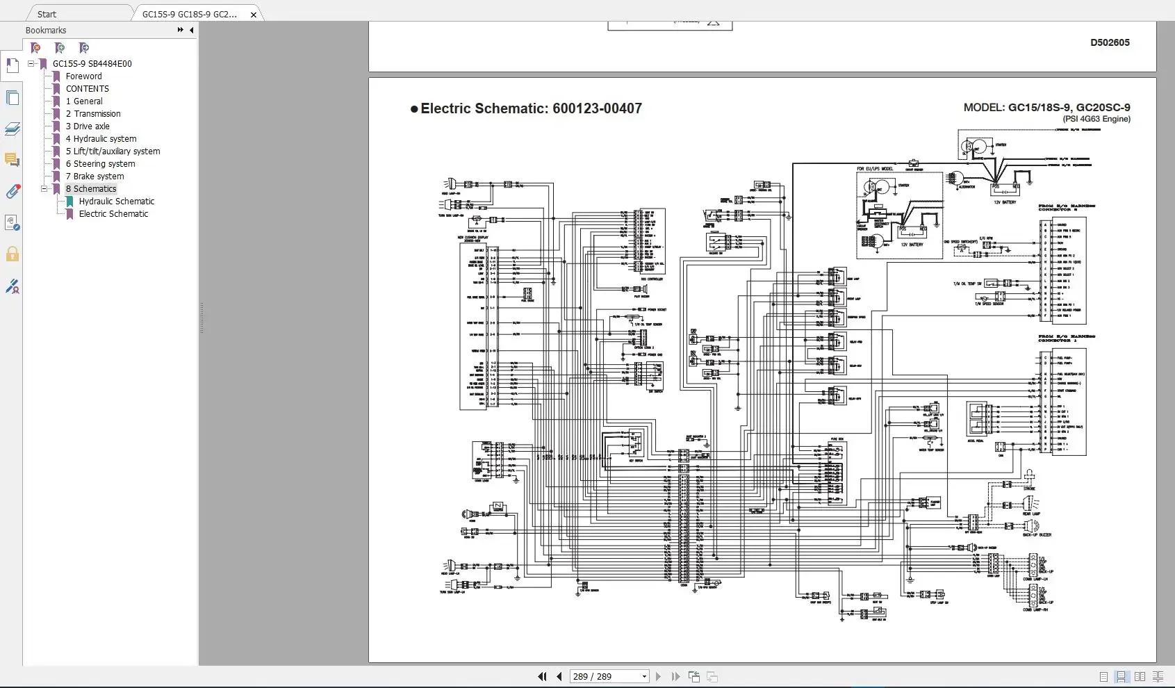 Doosan Forklift 2019 PDF Service Manual & Part Manual Schematic Diagram DVD