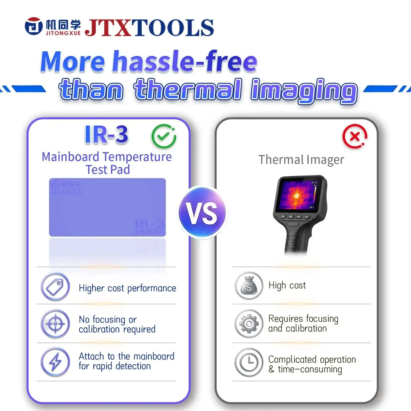 JTX IR-3 Motherboard Temperaturmesspad für Hauptplatinen-Leckagen, Überhitzung, Kurzschluss-Test, positionsempfindlich für Handy-Reparaturen – Detail 4