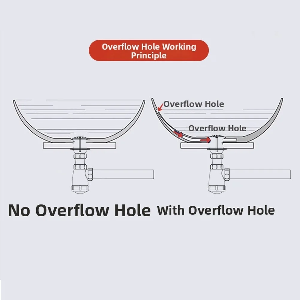 

2025 Wall Mount Basin Drain Pipe 60-62mm Adjustable Anti Smell Stainless Steel PP Plumbing Accessory For Households Bathroom