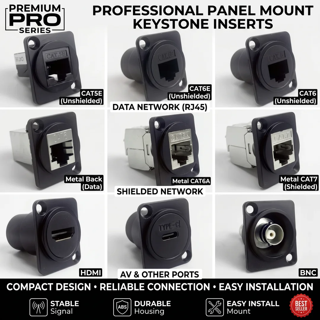 Metal Socket Module D Type Type-C Network RJ45 CAT6 CAT6A HDMI 2.0 Extension Cable Connectors Panel Mounting