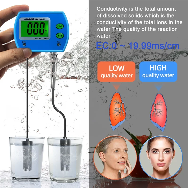 HGFLE-Water Quality Analysis Instruments PH /EC Monitor Meter Acidometer PH Tester EU Plug