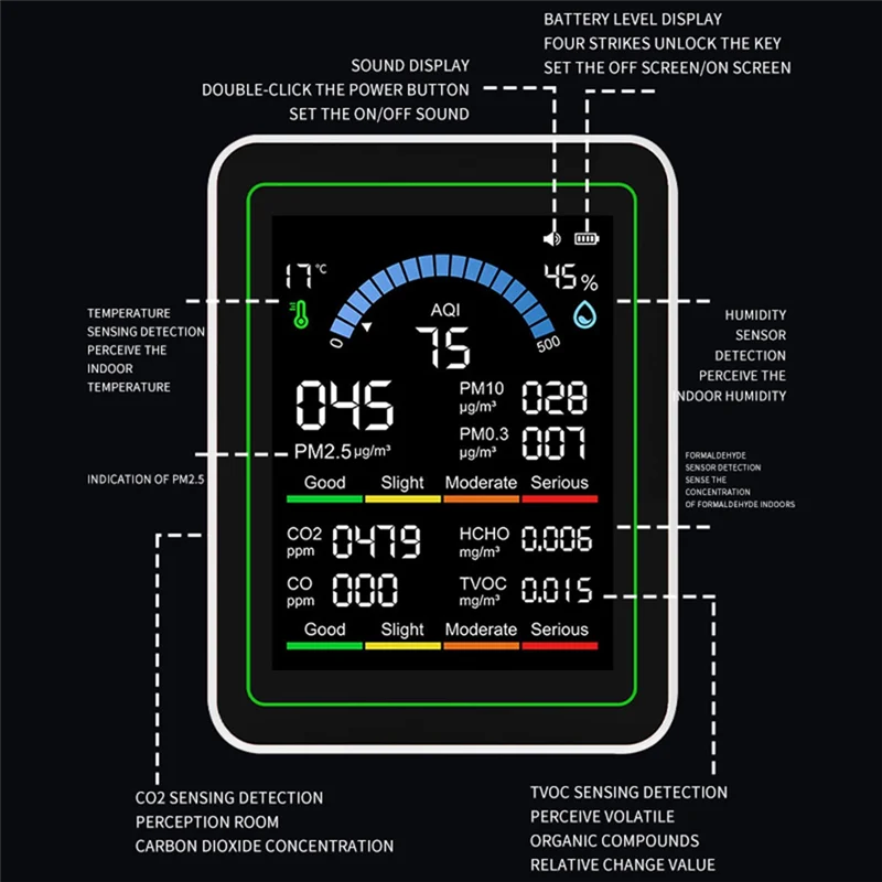 B29C-10-In-1 Monitor Kualitas Udara Formaldehida Penguji Kelembaban Suhu Detektor Formaldehida CO 2 untuk Dalam/Luar Ruangan