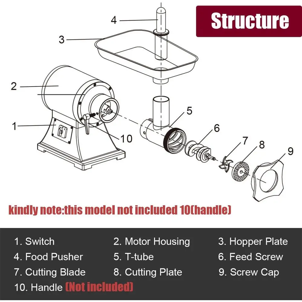 description