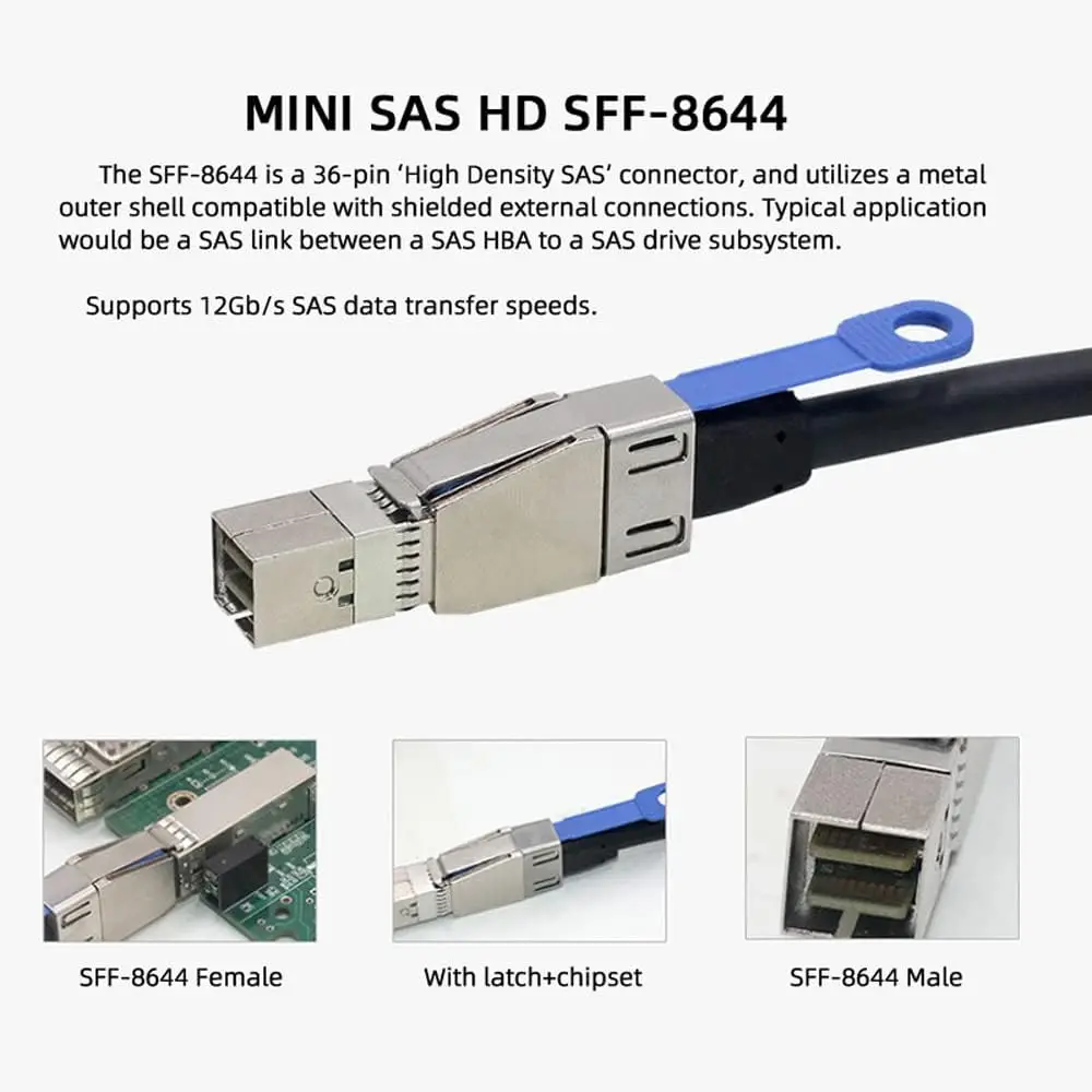 Exaternl Mini SAS 4X SFF-8644 to Mini SAS High Density HD SFF-8088&8644&8643&8087 Data Server Raid Cable 1M 2M