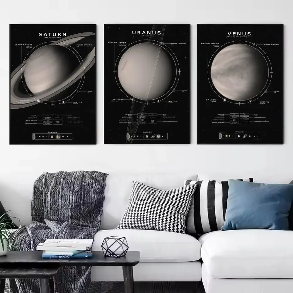 Sci-Fi Space Interstellar Journey Poster Modern Minimalist Wall Art Prints Poster Home Decor Interior Bedroom Living Room