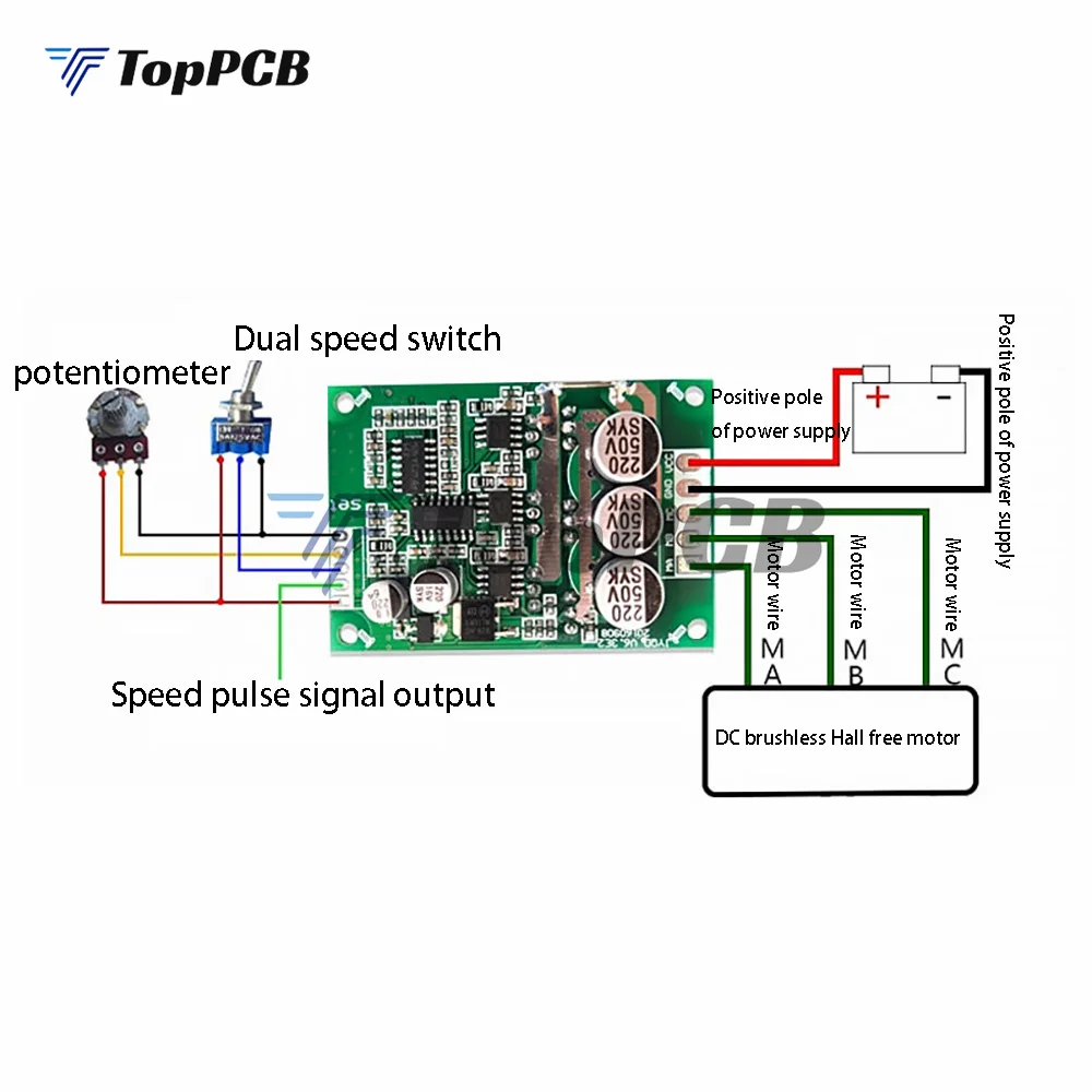 DC12-36V 500W Brushless Hall Motor Drive Board 15A Speed Control Forward and Reverse High Power Controller