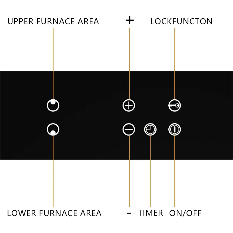 Winado Piano cottura elettrico in ceramica a 2 fuochi da 20 pollici, stufa a sommità piatta 220-240 V, piano cottura elettrico multifunzione con 9 livelli di riscaldamento