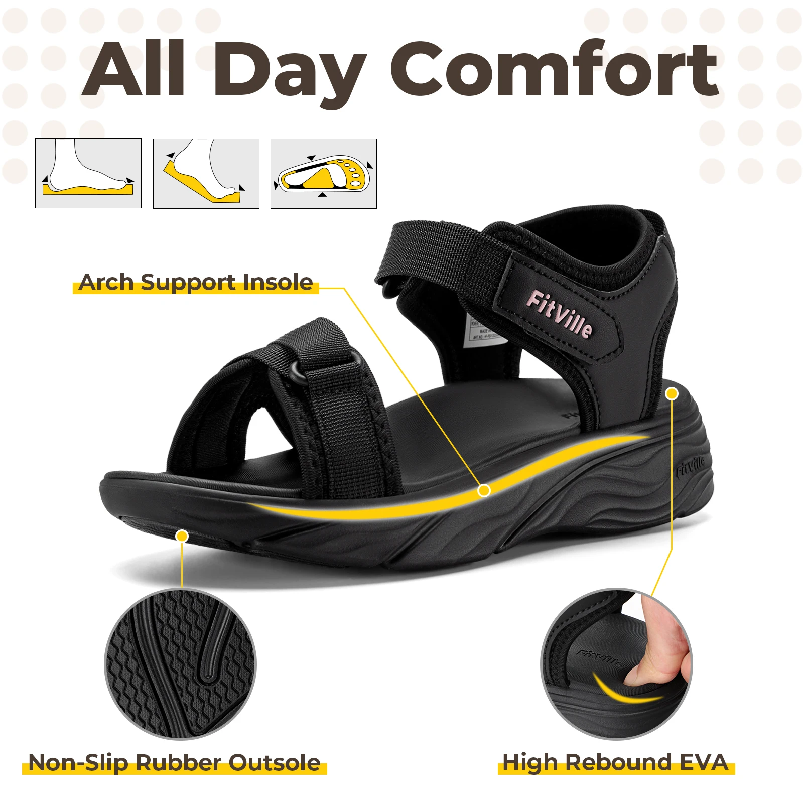 Sandali estivi da donna FitVil - Women'S Shoes With Arch Support recensione e prezzo