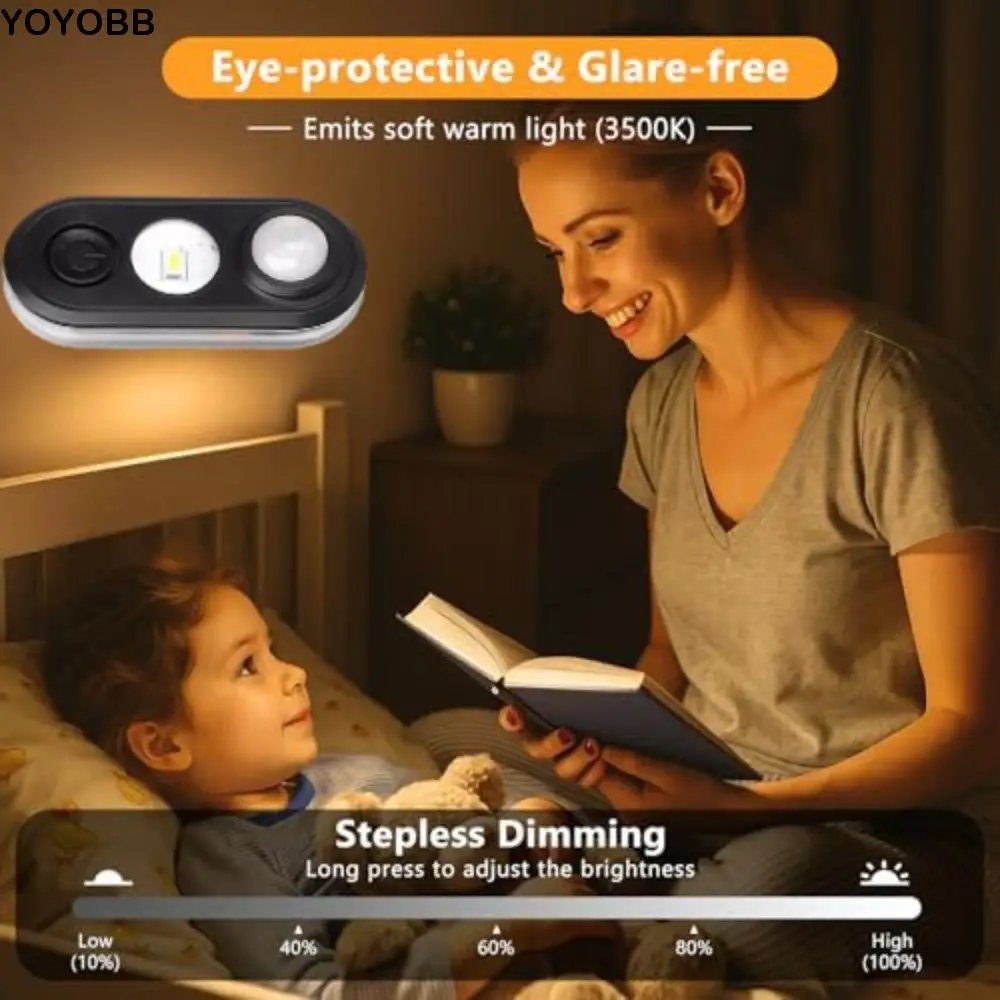 

Type-c Motion Sensor Night Light Energy-Saving Wireless Rechargeable Night Light Magnetic Attraction Auto Brightness