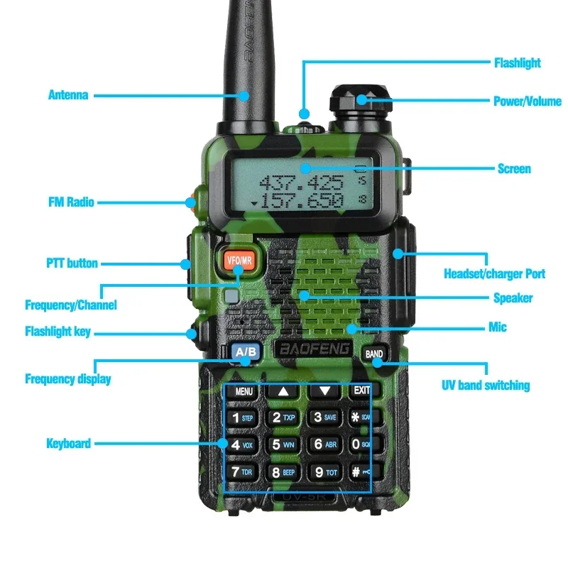 Baofeng Camouflage 5W/8W Original UV5R Walkie Talkie Dual Band 136-174Mhz 400-520Mhz Portable Two Way Radio Transceiver