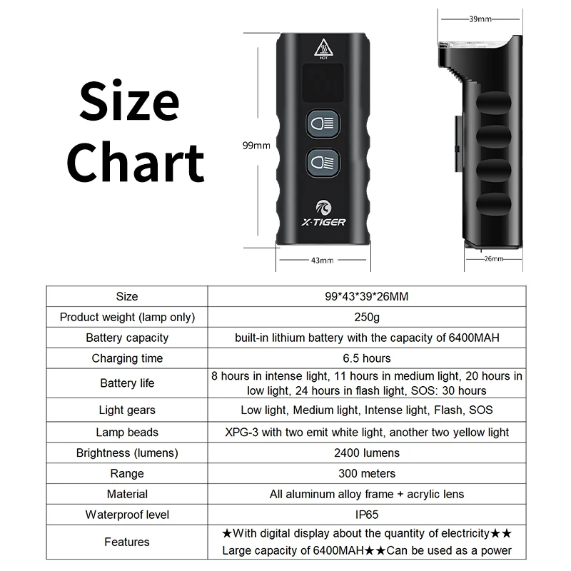 X-TIGER Bike Front Light 6400mA Rechargeable Bicycle Light 2400LM Cycling Headlight LED Flashlight MTB Bike Lamp