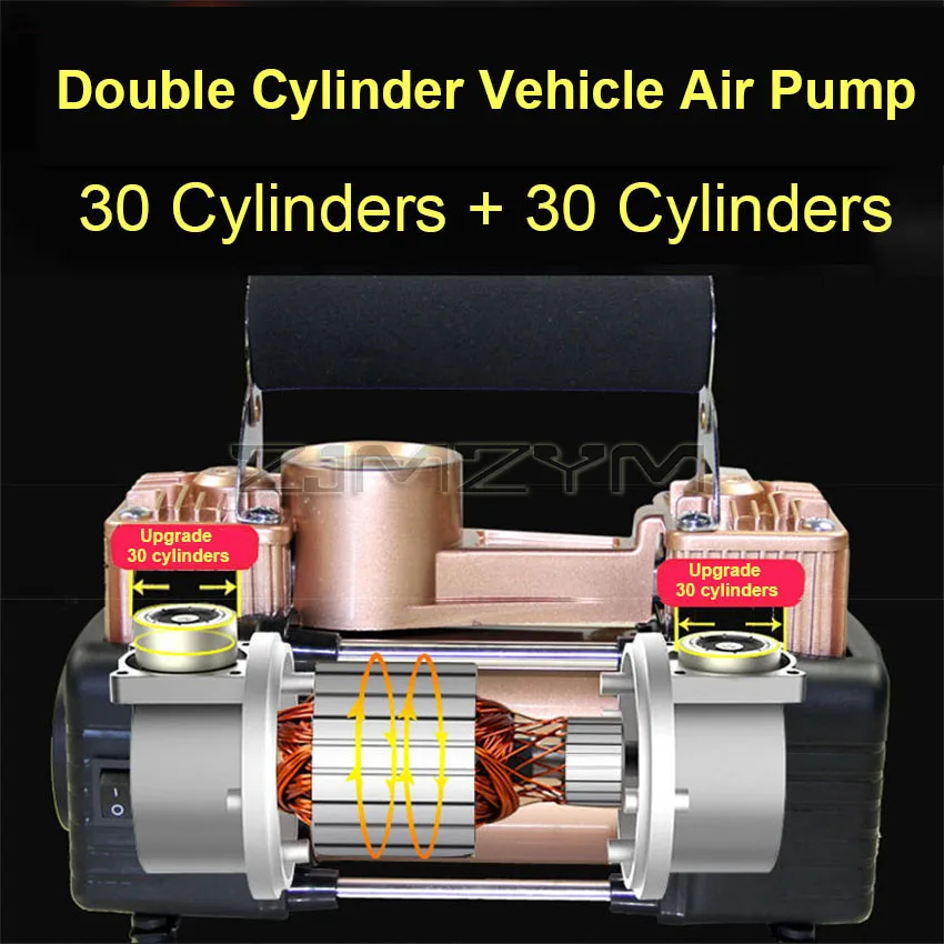 12V Air Compressor For Cars Portable Digital High Pressure Air Pump Twin Cylinder Metal Inflatable Auto Electric Tire Inflator