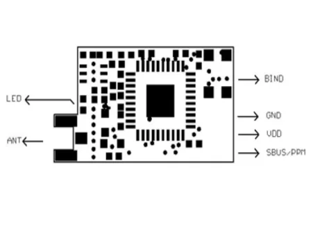 Mini Receiver Spektrum DSM2 DSMX  8CH 2.4G MKron 801C S801S for RC Racing Car SBus PPM Output RX